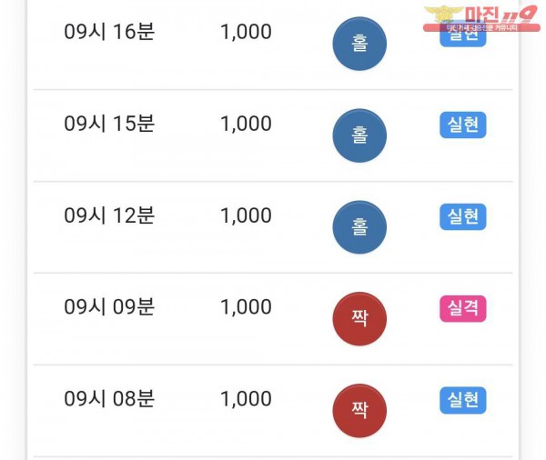 국대점수익인증