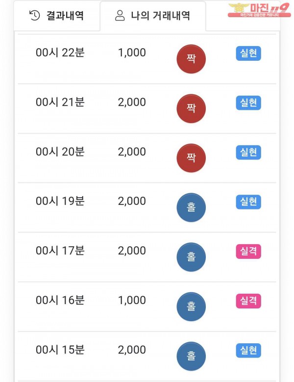 국대점 수익인증