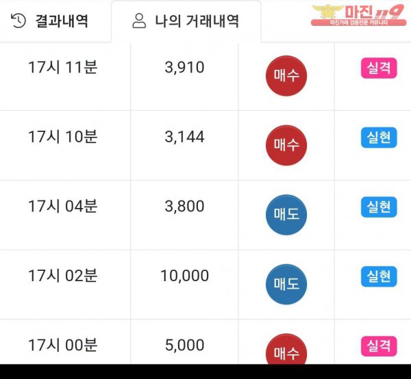 글로벌777점 수악인증