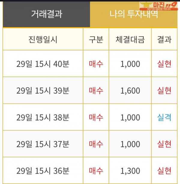 비트맨 직영 인증