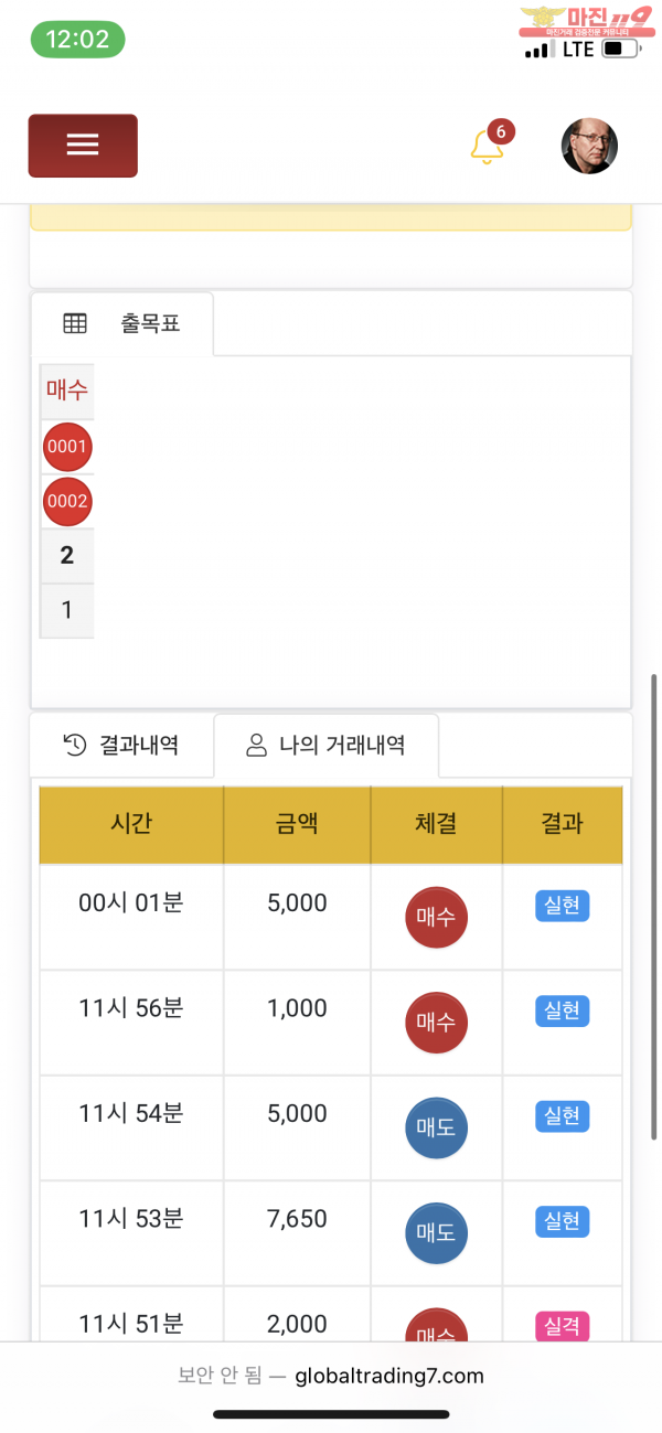 댄디점