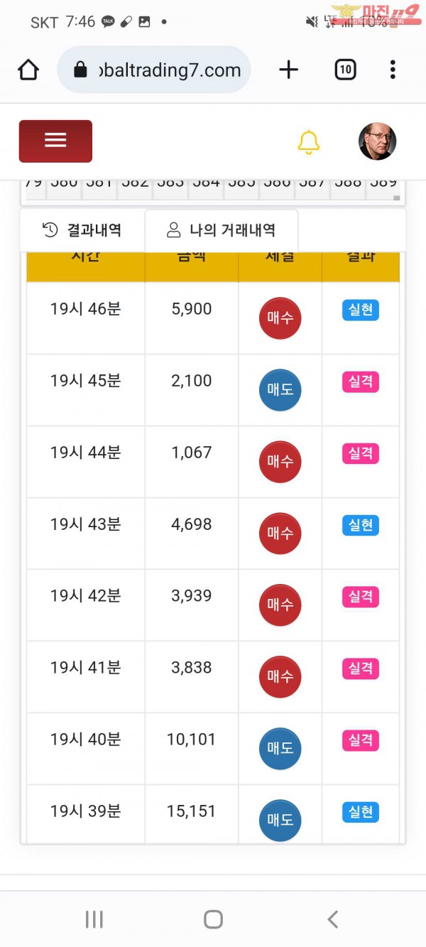 글로벌국대점