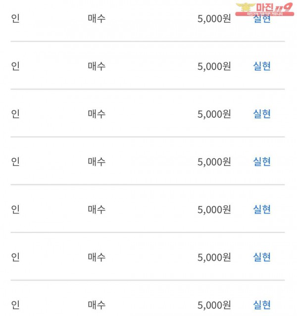 댄디점 수익 글로벌
