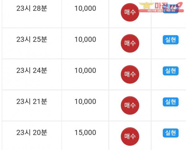 댄디
