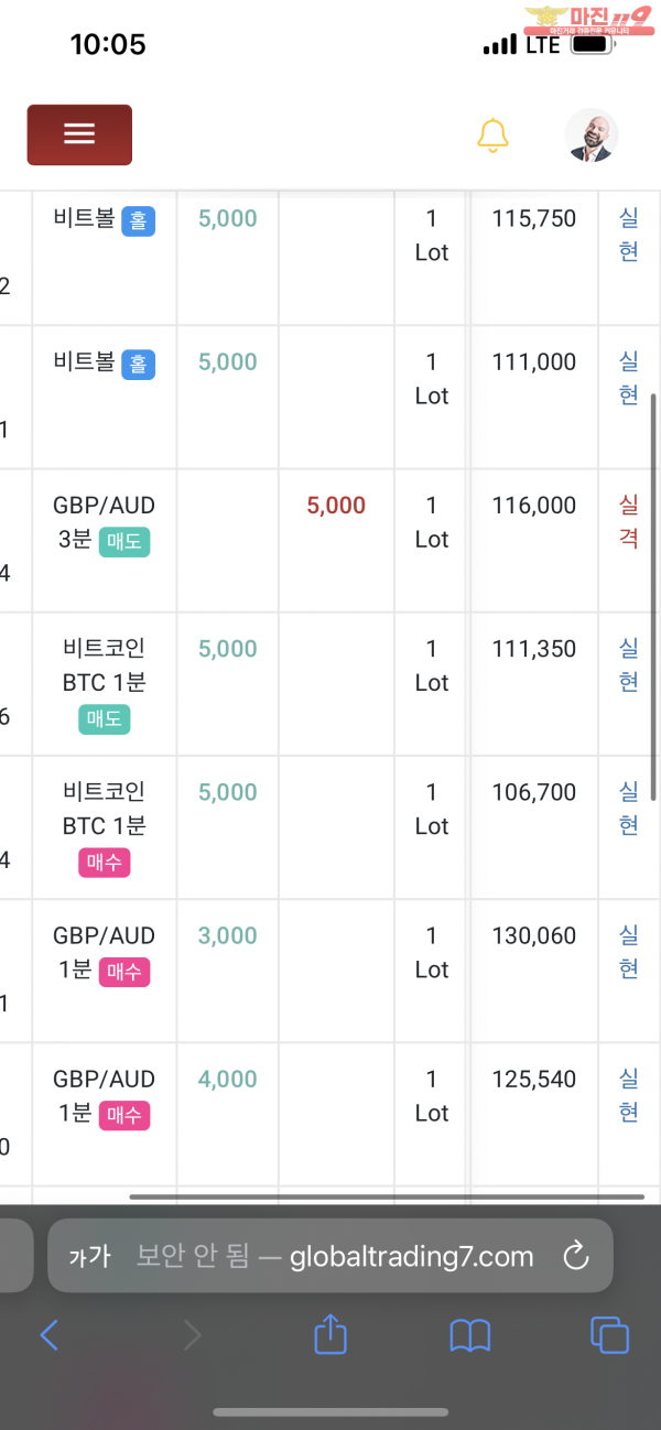 GT부산점