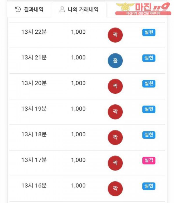 국대점 수익인증