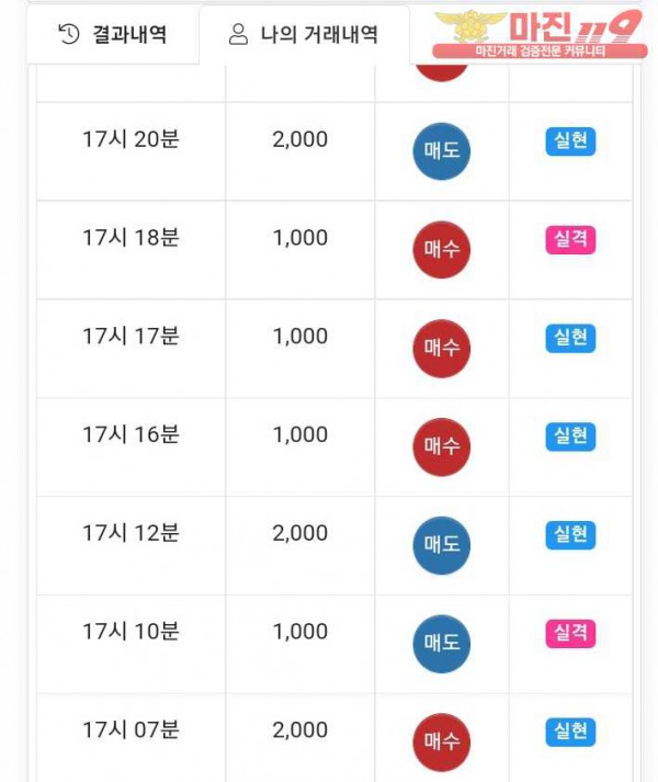 국대점 수익인증