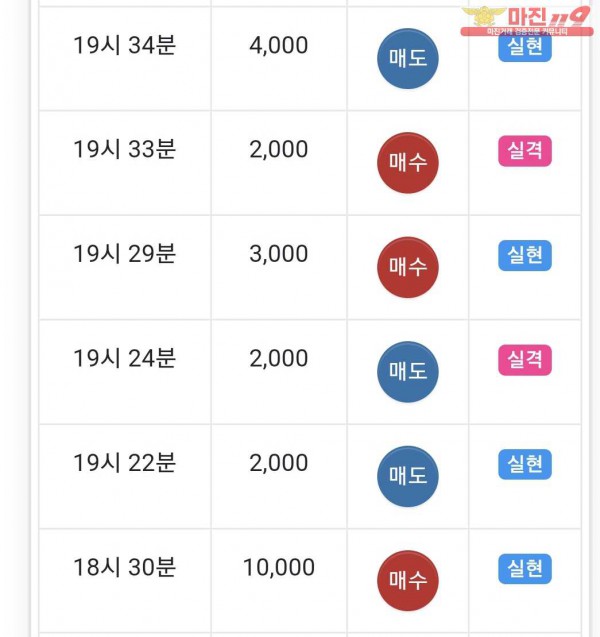 국대점수익인증