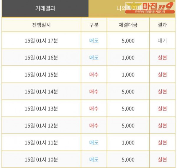 다이아몬드점 수익인증