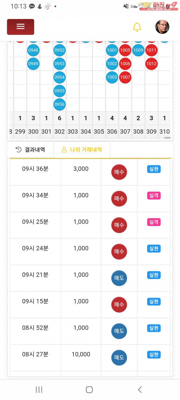 글로벌 댄디점 수익인증