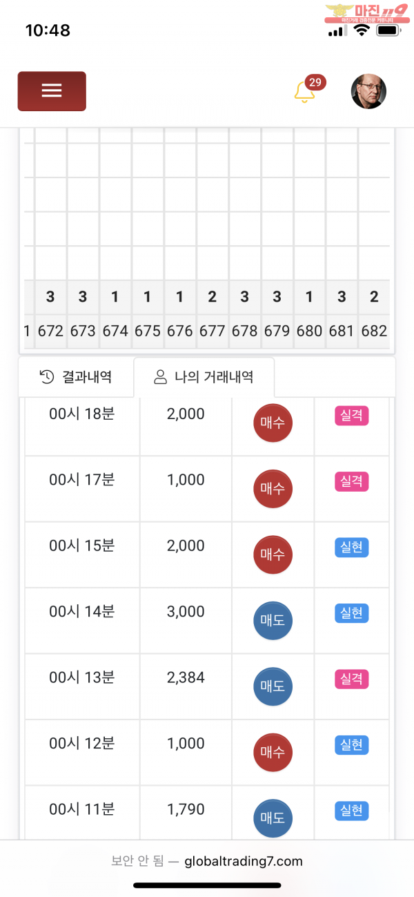 댄디점