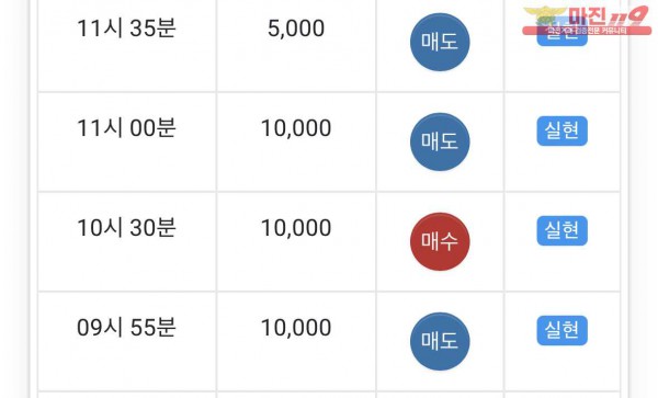 댄디