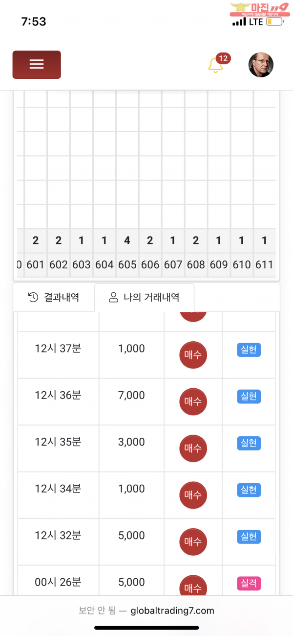 댄디점