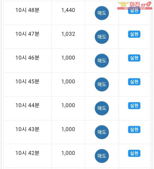 댄디