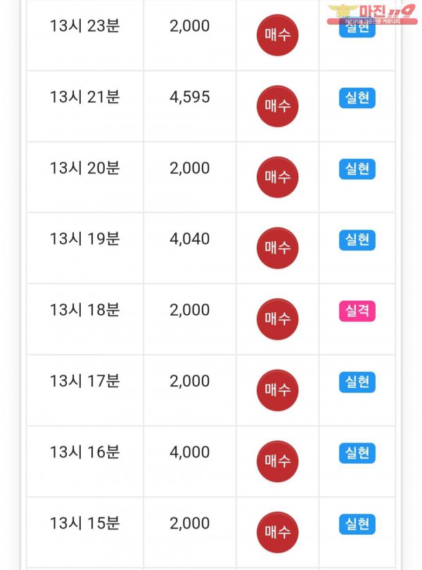 글로벌 국대점 인증