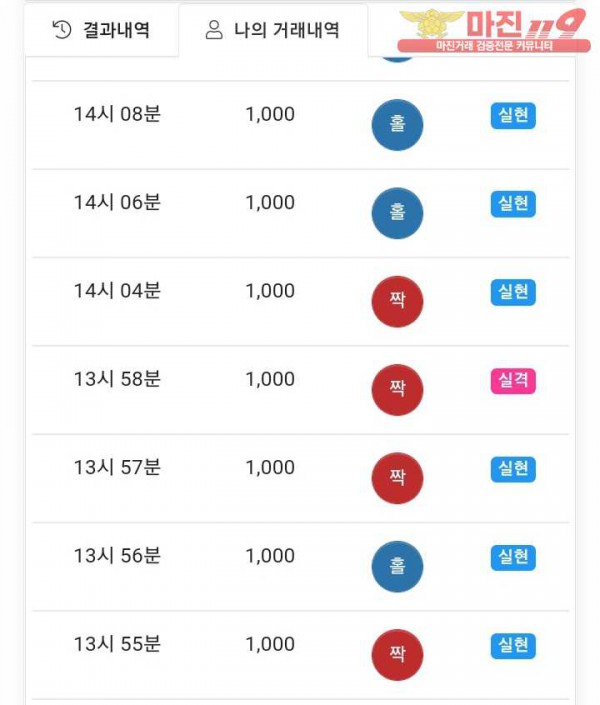 국대점 수익인증