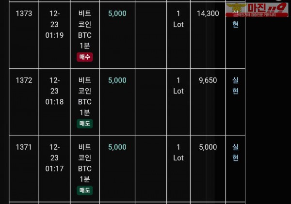 글러벌 트레이딩777점 연승인증