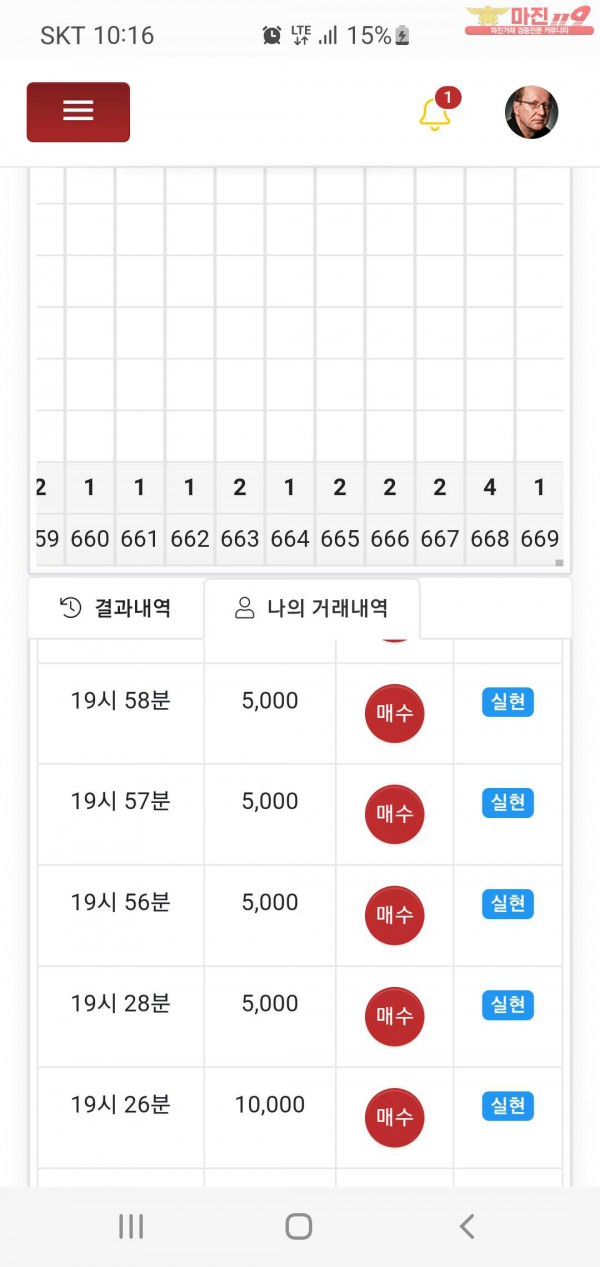 글로벌777점 연승인증합니다