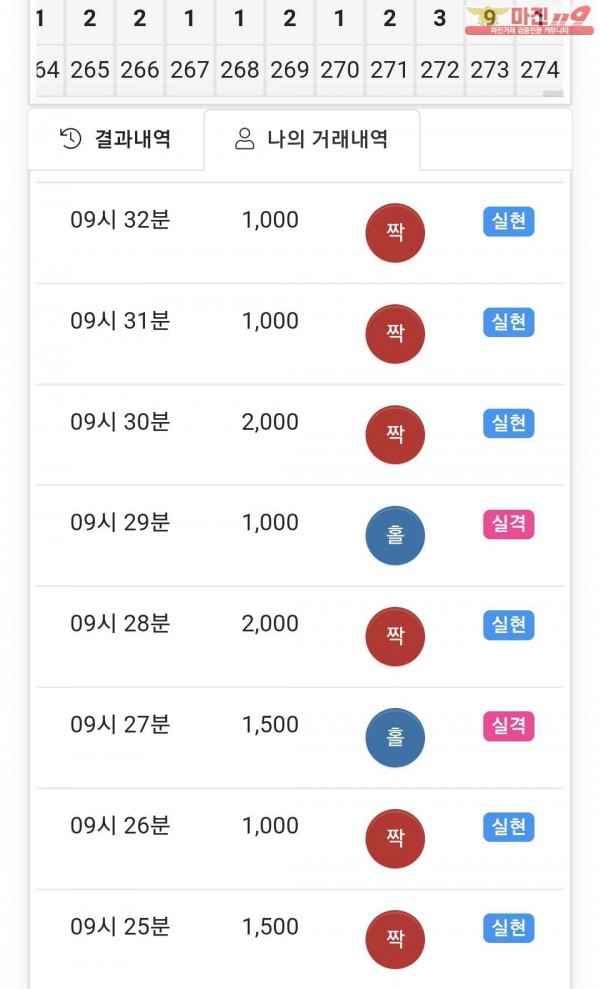 국대점 수익인증
