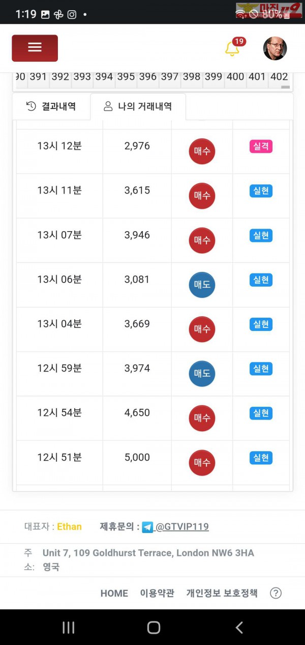 글로벌777점 연승