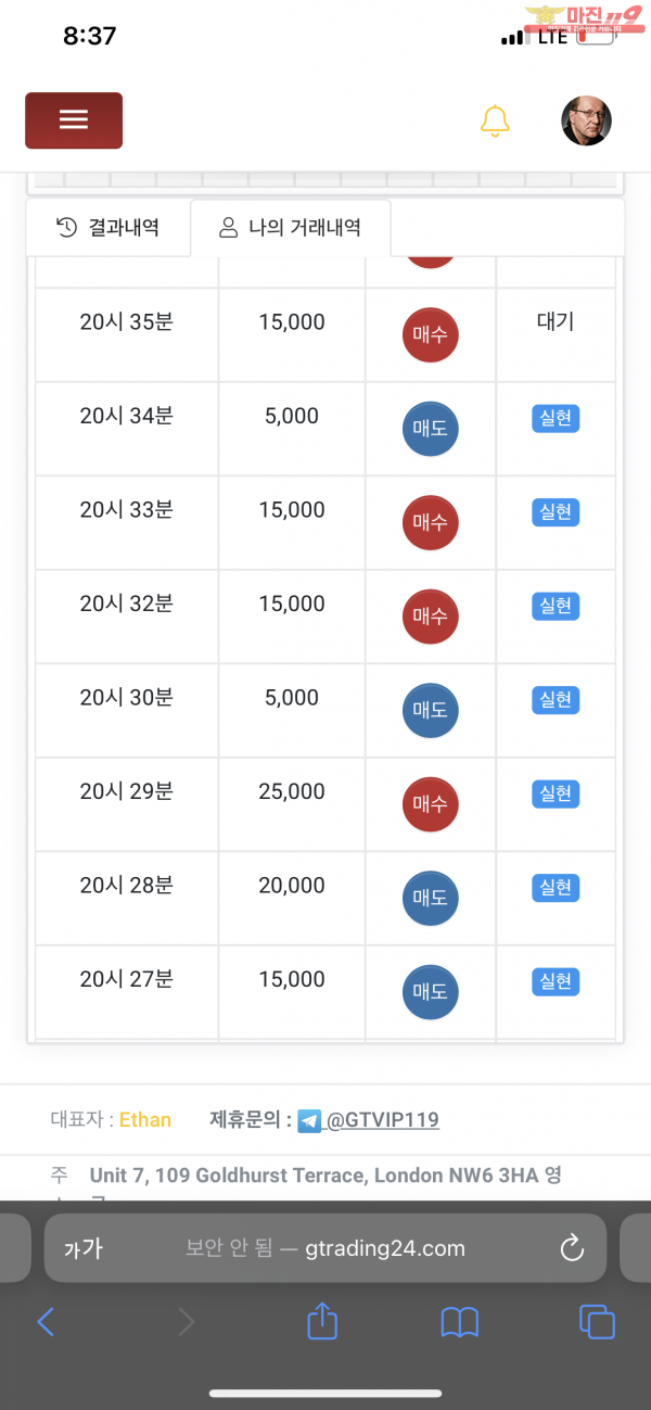 글로벌 777점