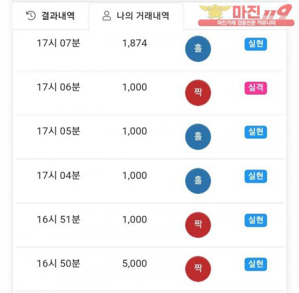 국대점 수익인증