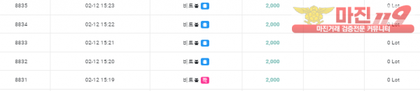 댄디점