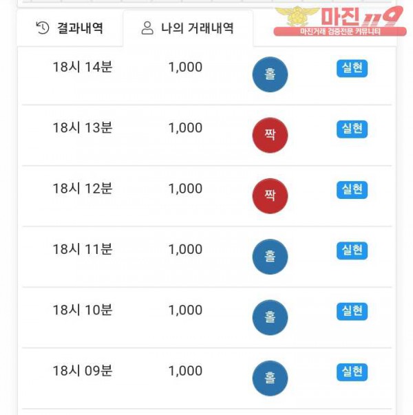 국대점 수익인증