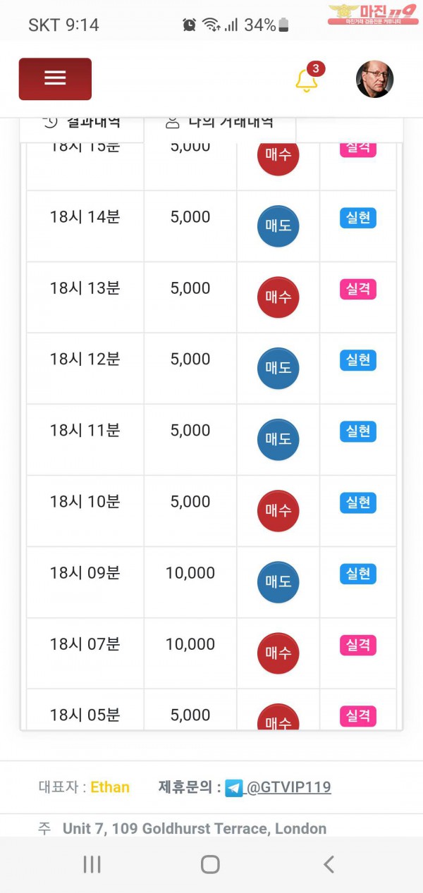 글로벌777점 수익인증합니다