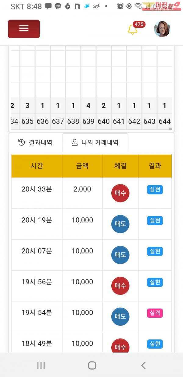 글로벌 비너스점 수익인증