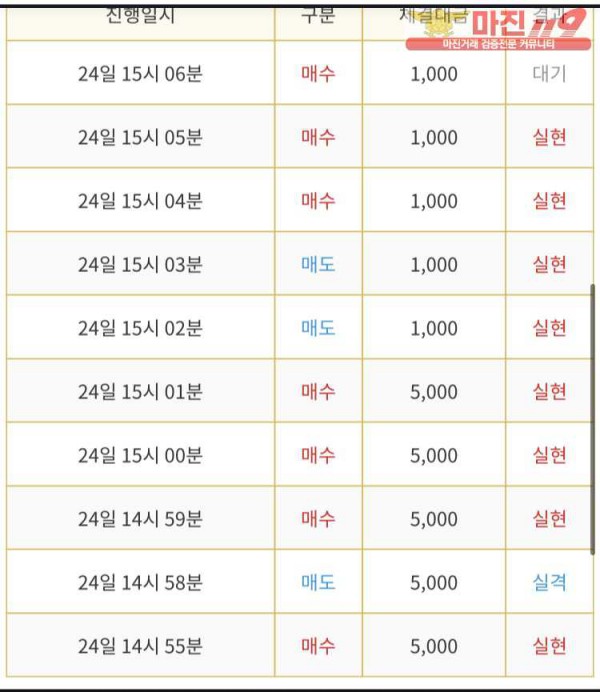 다이아몬드점 수익인증