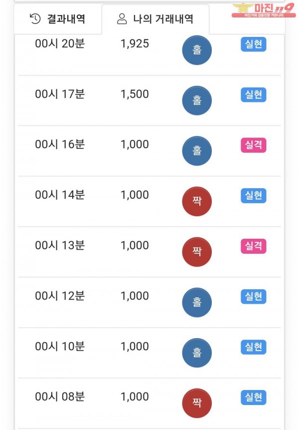 국대점 수익인증