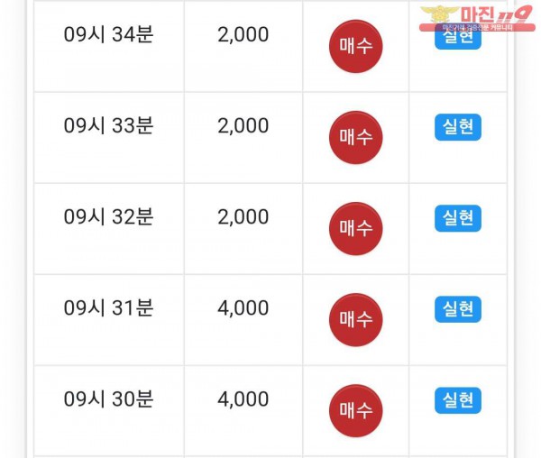 글로벌 국대점 인증