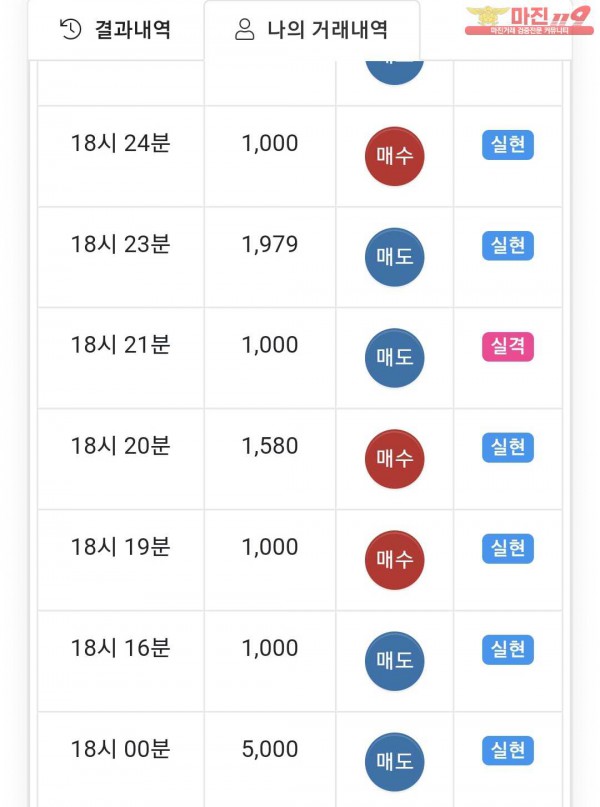 국대점 수익인증