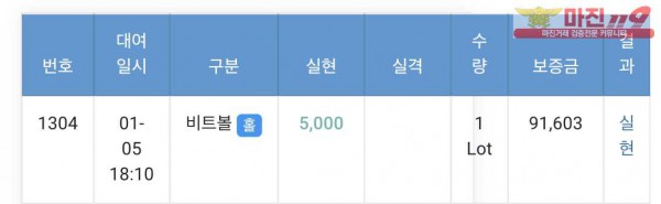 GT부산점