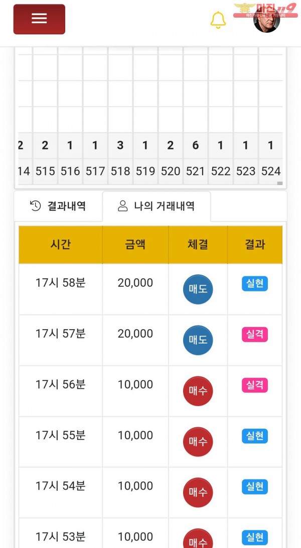 글로벌777정