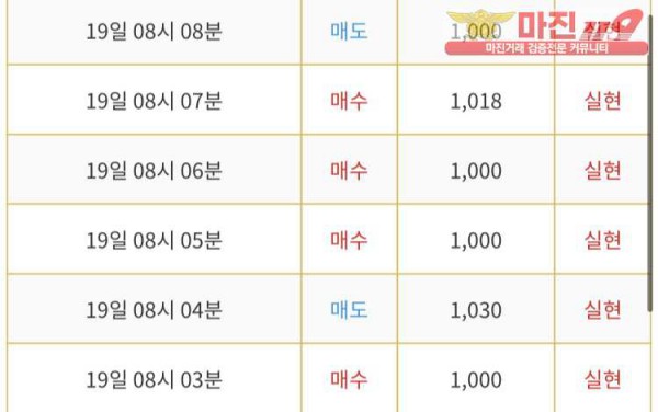 다이아몬드점 수익인증