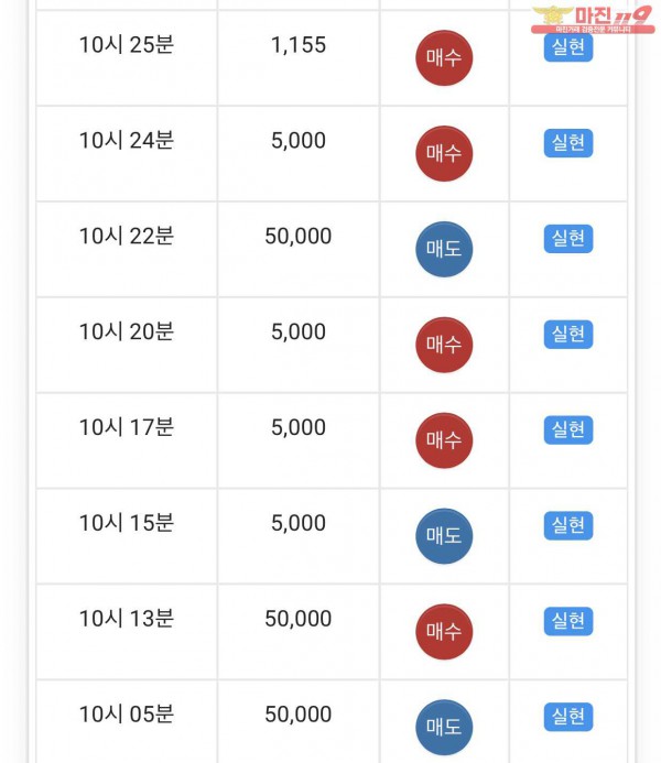 댄디점수익인증