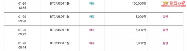비트맨 다이아몬드지점 연승