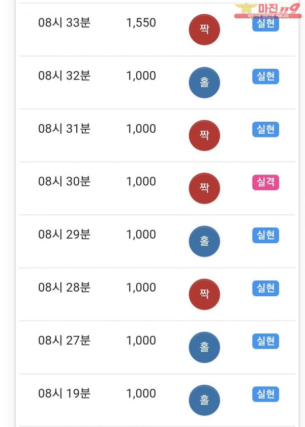 국대점 수익인증