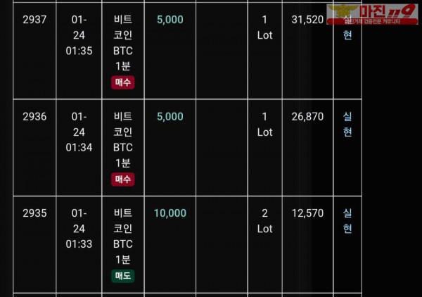 글러벌 트레이딩777점 연승인증