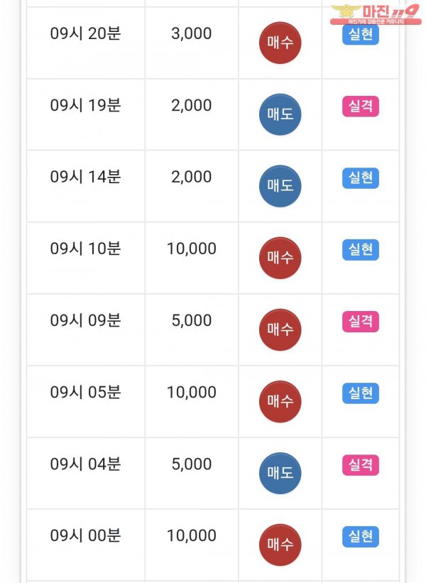 국대점수익인증