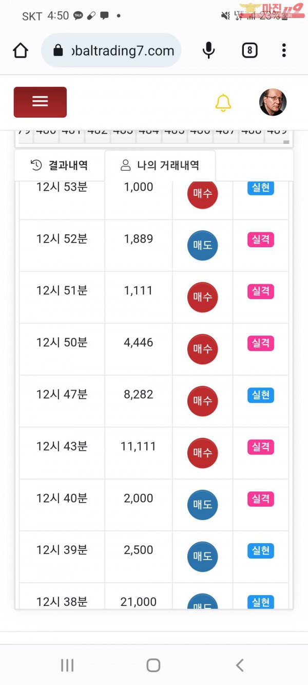 글로벌 국대점수익ㅇ