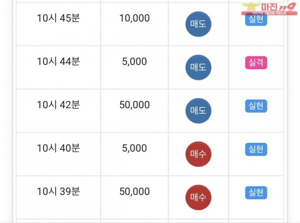 댄디점수익인증