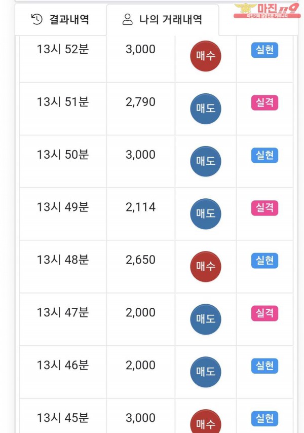 국대점 수익인증