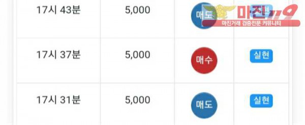 글로벌777점 연승