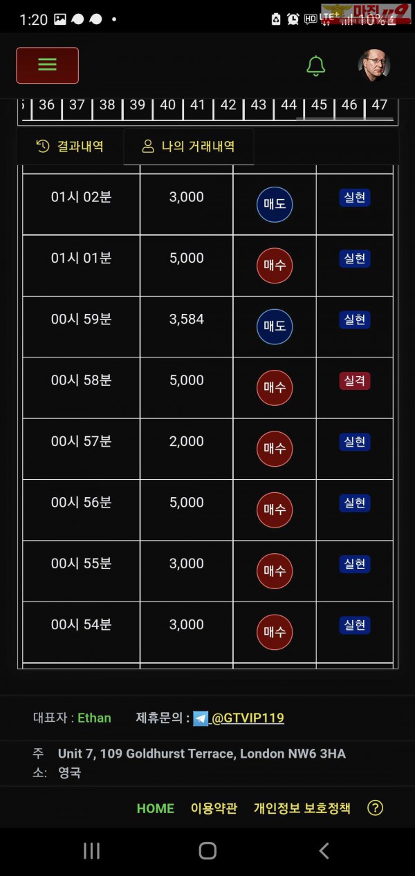 글러벌 트레이딩777점 연승인증