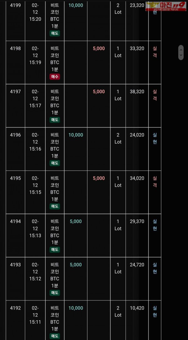 글로벌 트레이딩777점 수익인증