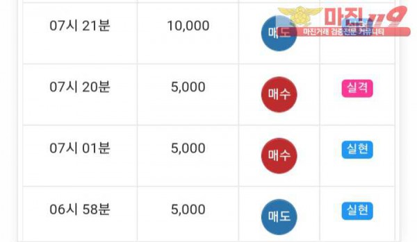 글로벌777점 수익인증