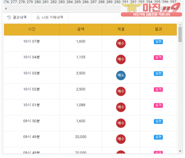 글로벌 국대점 수익인증